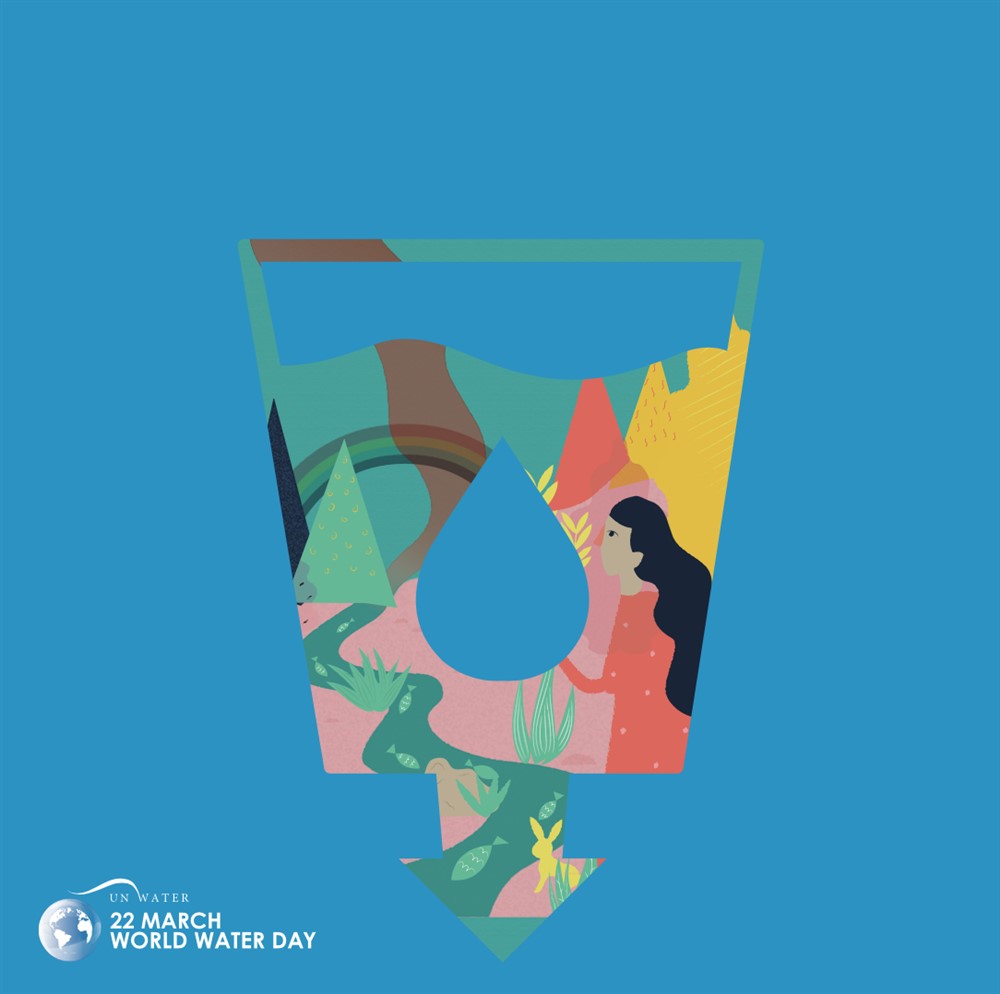 How to waste water How to waste water