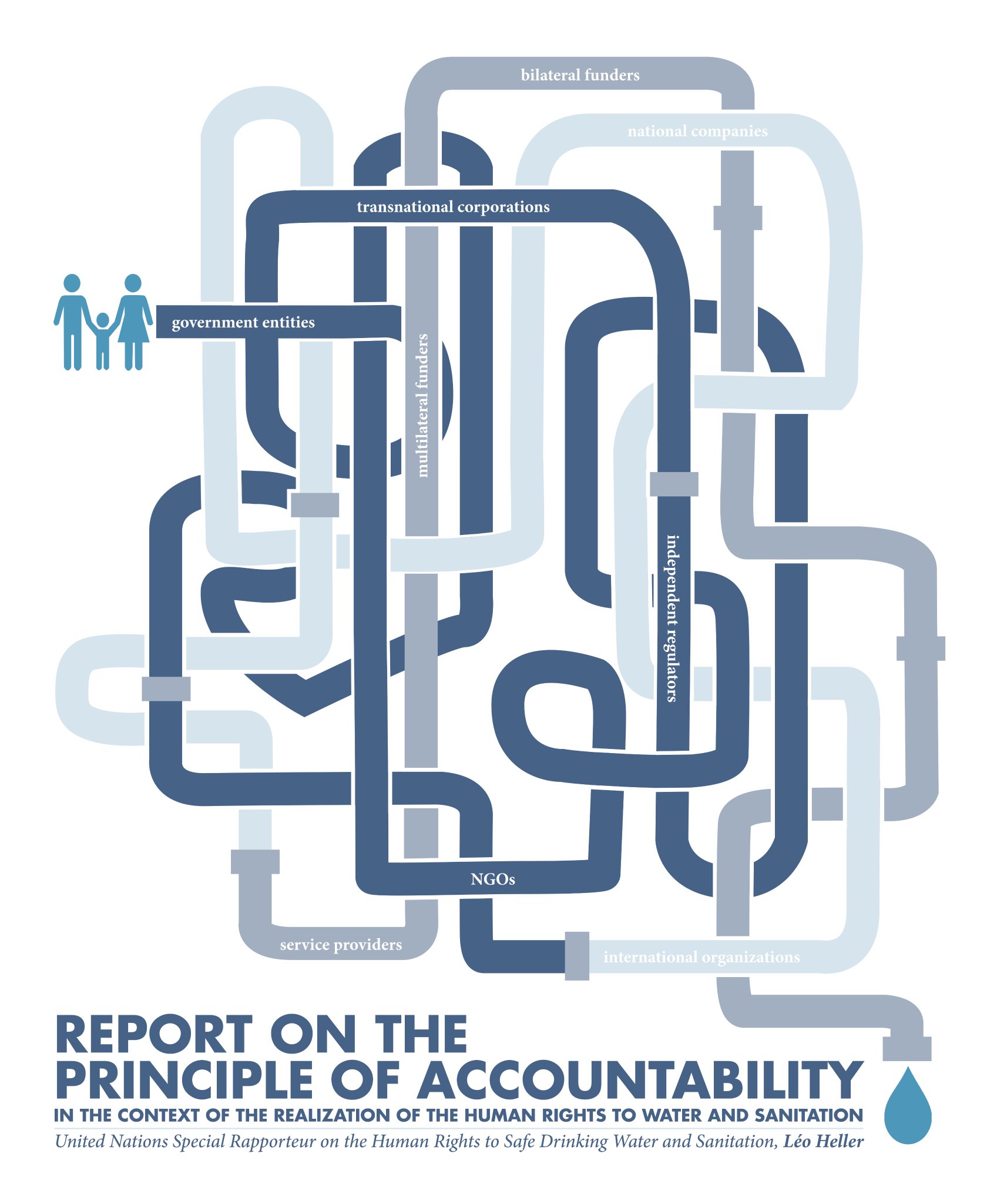 Report Of The Special Rapporteur On The Human Rights To Safe Drinking Water And Sanitation Un Water Report Of The Special Rapporteur On The Human Rights To Safe Drinking Water And Sanitation Un Water