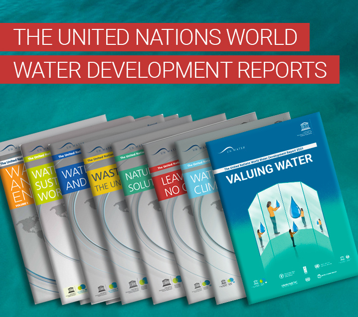 UN World Water Development Report Archives UNWater